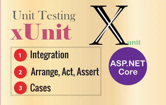 How to perform Unit Testing with xUnit in ASP.NET Core